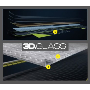 3D Glass - VOLKL TECHONOLOGY
